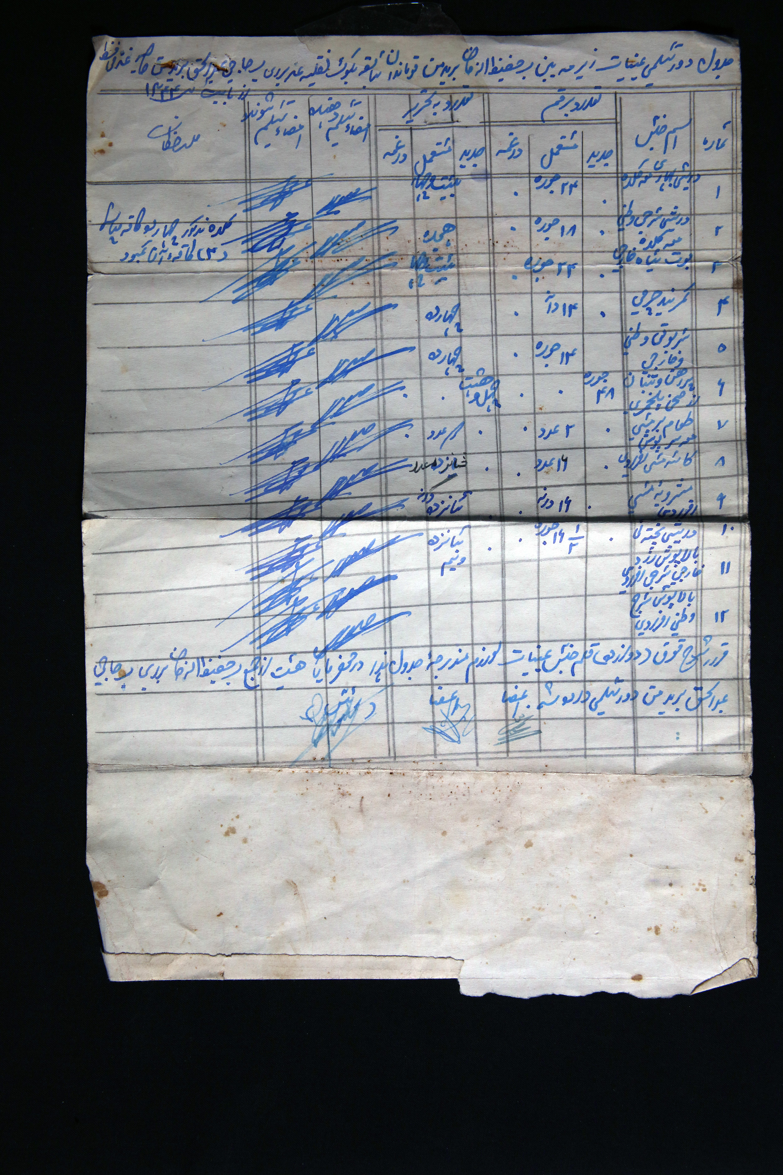 Item 1.4